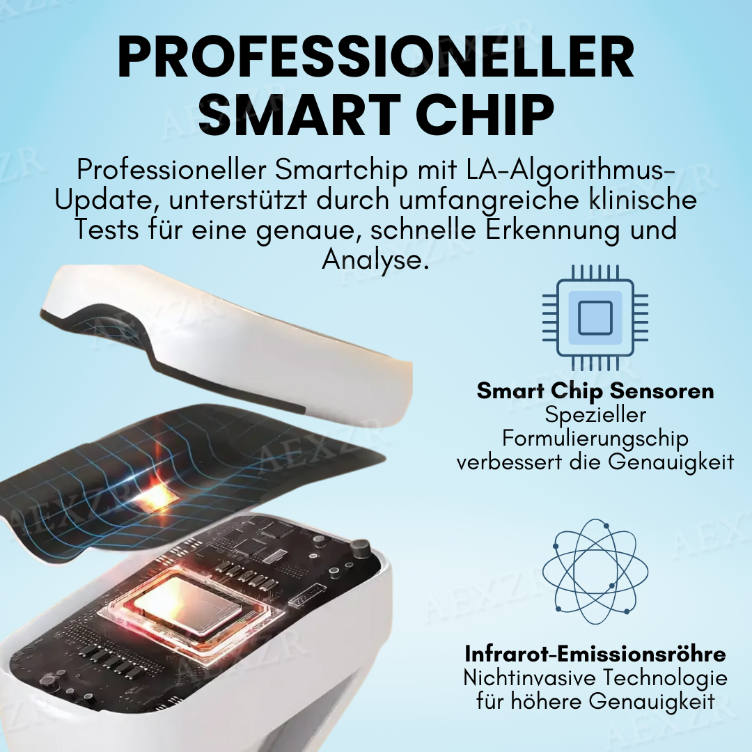 Glycenx™ Präzisions Glukosemessgerät